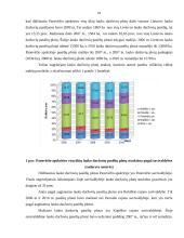Panevėžio apskrities visų ūkių lauko daržovių statistinė analizė ir prognozavimas 2007-20011 11 puslapis