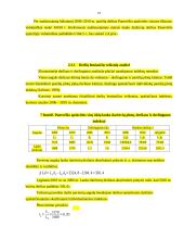Panevėžio apskrities visų ūkių lauko daržovių statistinė analizė ir prognozavimas 2007-20011 16 puslapis