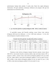 Panevėžio apskrities visų ūkių lauko daržovių statistinė analizė ir prognozavimas 2007-20011 18 puslapis