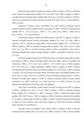 Vilniaus apskrities visų ūkių žieminių kvietrūgių statistinė analizė ir prognozavimas 18 puslapis