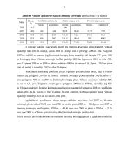 Vilniaus apskrities visų ūkių žieminių kvietrūgių statistinė analizė ir prognozavimas 9 puslapis