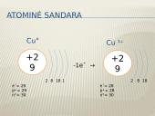 “Metalai aplink mus” Varis 2 puslapis