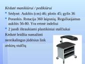 Darbo vietos ir darbo sąlygų ergonominiai aspektai 19 puslapis