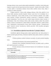 Kūrybinių užduočIų naudojimas lietuvių kalbos pamokose 1-2 klasėse 12 puslapis