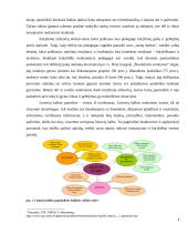 Kūrybinių užduočIų naudojimas lietuvių kalbos pamokose 1-2 klasėse 9 puslapis