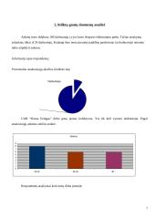 Uab “Hansa lizingas” požiūrio į inovacijas tyrimas 7 puslapis