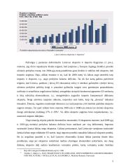 Lietuvos eksporto pobūdis ir struktūra dabartinėmis sąlygomis. Kursinis darbas 5 puslapis