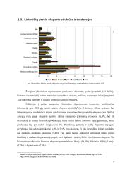 Lietuvos eksporto pobūdis ir struktūra dabartinėmis sąlygomis. Kursinis darbas 7 puslapis