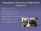 Migracija. Pristatymas 5 puslapis