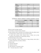  Langų sandarinimo įmonės verslo planas 20 puslapis