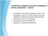 Atmosferos tarša. Pristatymas 3 puslapis