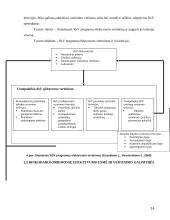 Marketingo strategijos plėtojant visuomeninio transporto paslaugas 12 puslapis
