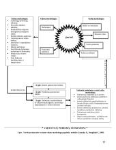 Marketingo strategijos plėtojant visuomeninio transporto paslaugas 10 puslapis