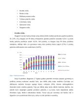 AS „Citadele banka“ finansinė analizė 9 puslapis