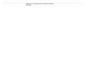 Literatūros epochos, kryptys ir srovės 6 puslapis