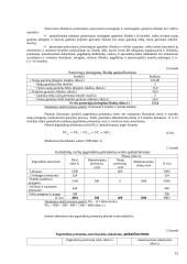 Įmonės veiklos taktinis planavimas. Kursinis darbas 13 puslapis