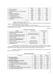 Įmonės veiklos taktinis planavimas. Kursinis darbas 15 puslapis