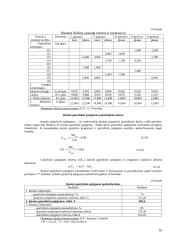 Įmonės veiklos taktinis planavimas. Kursinis darbas 17 puslapis