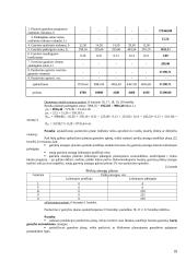 Įmonės veiklos taktinis planavimas. Kursinis darbas 19 puslapis