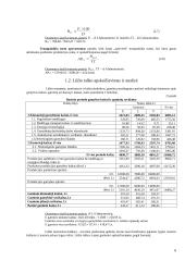 Įmonės veiklos taktinis planavimas. Kursinis darbas 6 puslapis