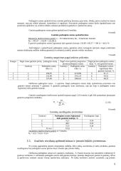 Įmonės veiklos taktinis planavimas. Kursinis darbas 9 puslapis