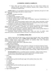 Verslo teisė. Kursinis darbas 4 puslapis