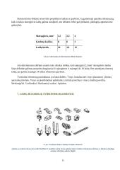 Elektros instaliacija: komutaciniai aparatai, tvirtinimo, jungiamieji ir paskirstymo elementai 11 puslapis