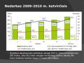 Europos sąjunga: nauda ir praradimai 6 puslapis