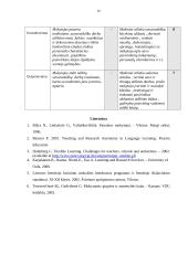 Mokytojo ir besimokančiojo vaidmenys 20 puslapis