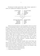 Mokytojo ir besimokančiojo vaidmenys 8 puslapis