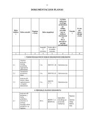 UAB „Žaibas“ valdymo veiklos dokumentų rinkinys 14 puslapis