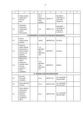 UAB „Žaibas“ valdymo veiklos dokumentų rinkinys 15 puslapis