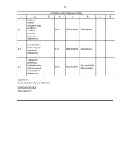 UAB „Žaibas“ valdymo veiklos dokumentų rinkinys 16 puslapis