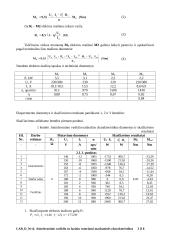 Asinchroninio variklio su faziniu rotoriumi  machaninės charakteristikos 3 puslapis