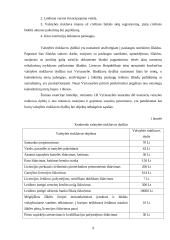 Rinkliavos Lietuvoje ir jų administravimo ypatumai 9 puslapis