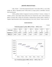 Logistikos paslaugas teikiančios įmonės statistikos kursinis darbas 4 puslapis