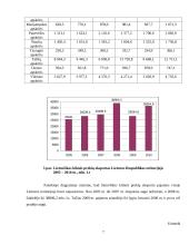 Logistikos paslaugas teikiančios įmonės statistikos kursinis darbas 7 puslapis