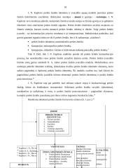 UAB "Amber pasta" produkto pozicionavimo koncepcijos vertinimas 18 puslapis