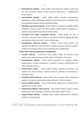 UAB "Amber pasta" produkto pozicionavimo koncepcijos vertinimas 9 puslapis