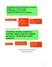 Civilinė teisė (bendroji dalis)  13 puslapis