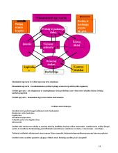 Civilinė teisė (bendroji dalis)  14 puslapis