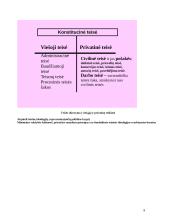 Civilinė teisė (bendroji dalis)  9 puslapis