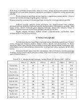 Šilutės rajono kultūrinių išteklių rekreacinių savybių bei jų tinkamumo turizmui analizė 12 puslapis