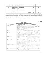 Žinių vadyba viešbutyje ir restorane „Dvaras“ 11 puslapis