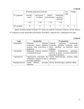 Žinių vadyba viešbutyje ir restorane „Dvaras“ 13 puslapis