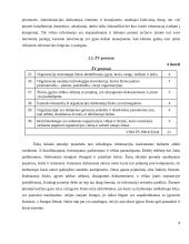 Žinių vadyba viešbutyje ir restorane „Dvaras“ 8 puslapis