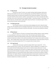 CRT, LCD, OLED, plazminiai monitoriai (ekranai). Technologijos, ypatumai bei svarbiausios techninės charakteristikos, palyginimas 7 puslapis