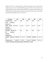 Baudų apskaita įmonėse 12 puslapis