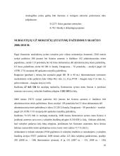 Baudų apskaita įmonėse 10 puslapis