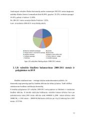 2008-2011m. Valstybės biudžeto analizė 13 puslapis